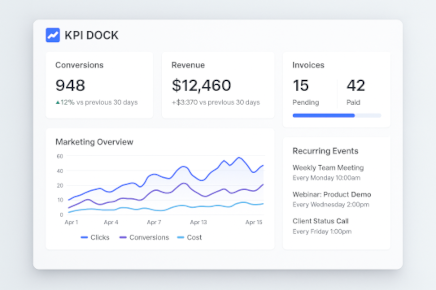KPIDock dashboard preview